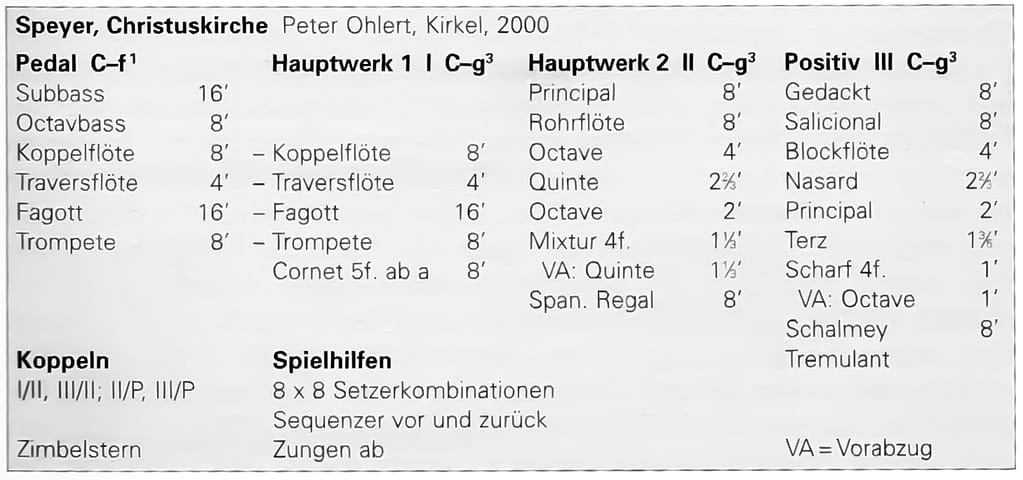 Registerliste